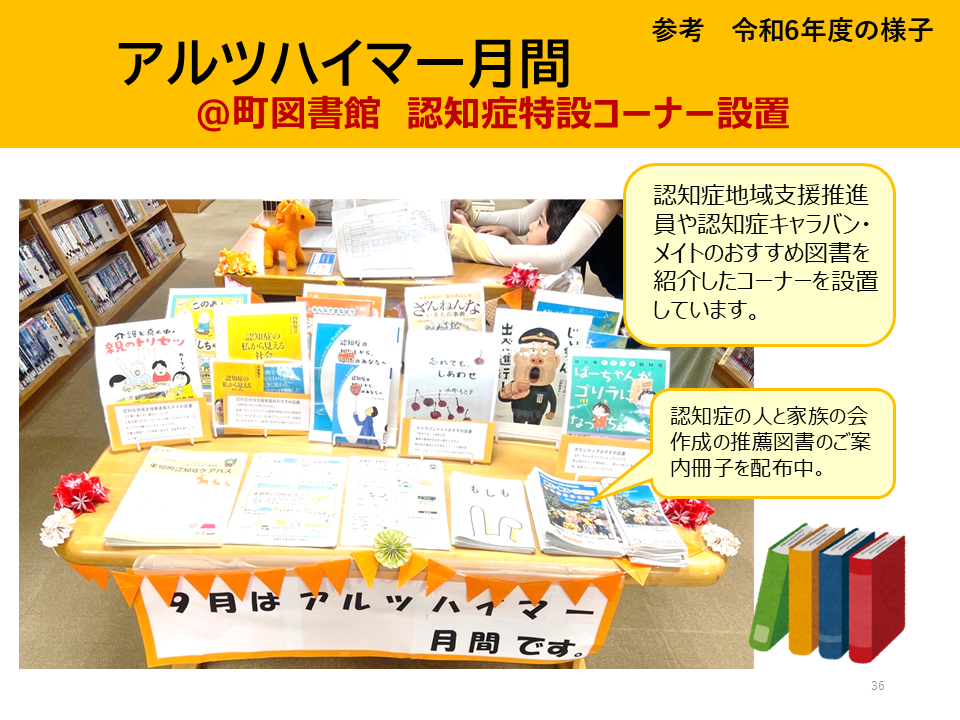 2024年度図書館展示