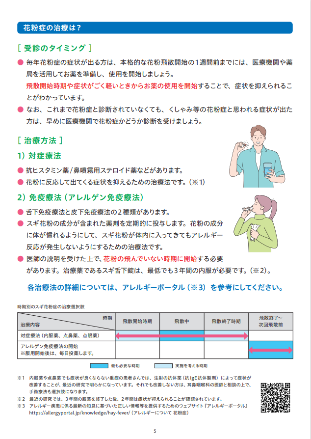 花粉症リーフレット6