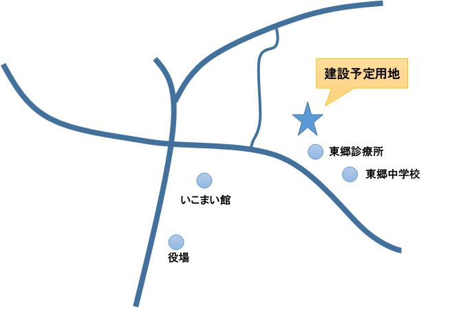 建設予定地