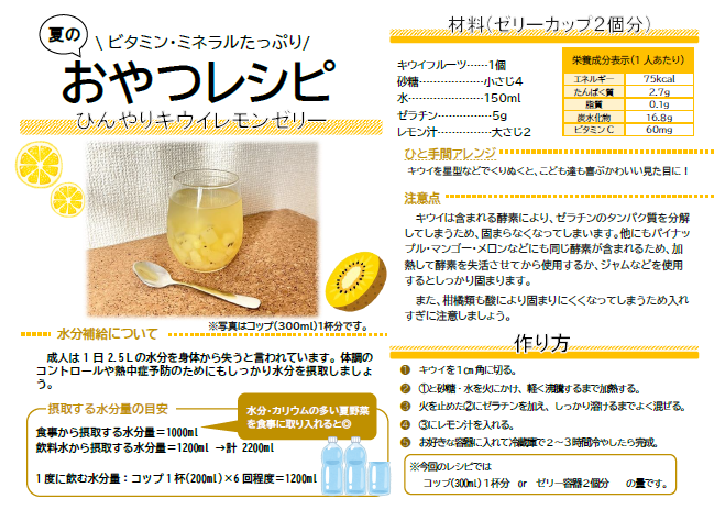 ひんやりキウイレモンゼリーのレシピと画像