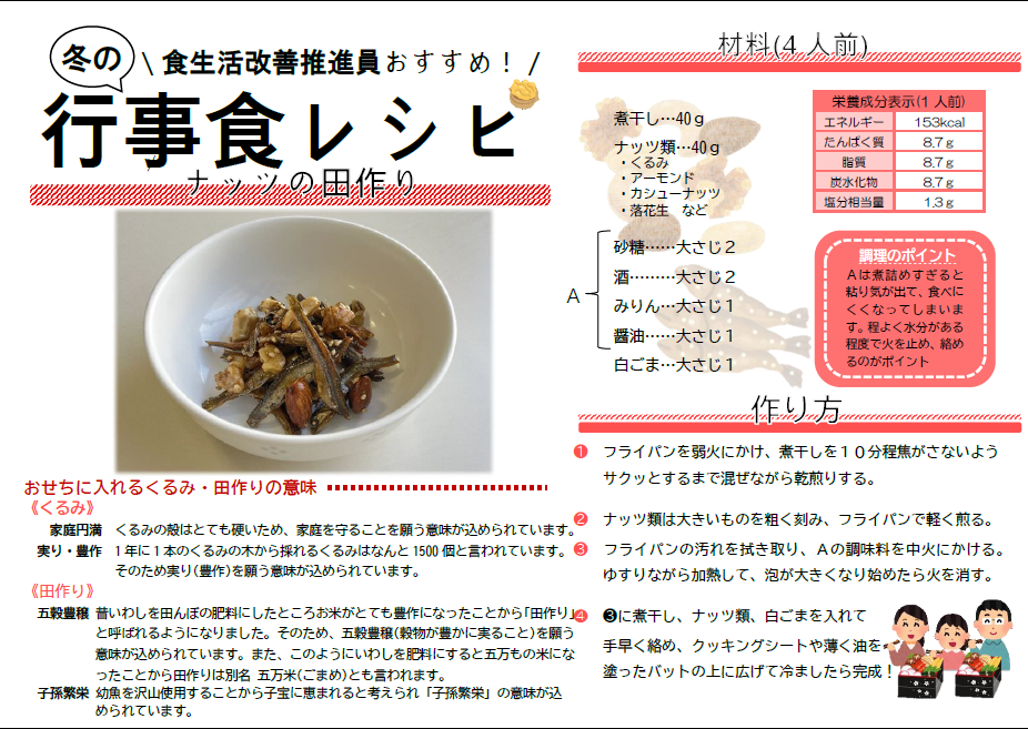 田づくりのレシピとおせちに入れる田作りの意味