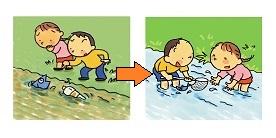 水質保全