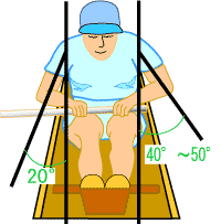 身体に近い位置で漕ぐイラスト