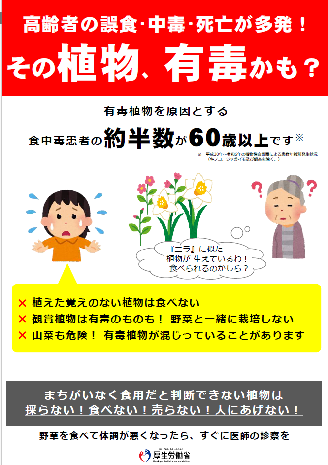 注意