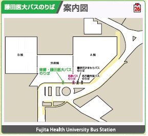 藤田医大バスのりば