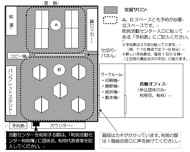 katsudou