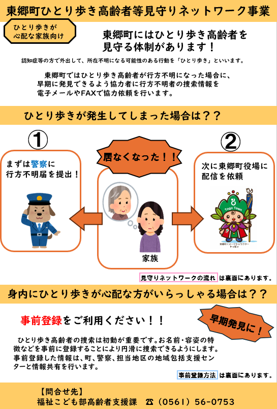 家族向けひとり歩きチラシ1