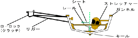 ナックルフォア断面図の画像