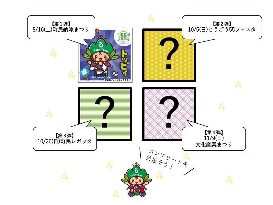 55周年記念グッズ